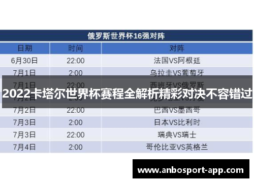 2022卡塔尔世界杯赛程全解析精彩对决不容错过