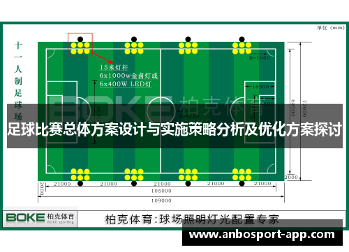 足球比赛总体方案设计与实施策略分析及优化方案探讨