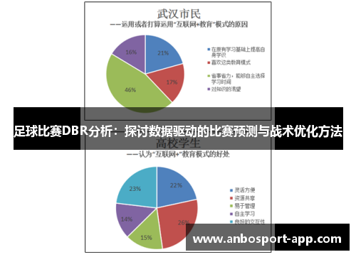 足球比赛DBR分析：探讨数据驱动的比赛预测与战术优化方法